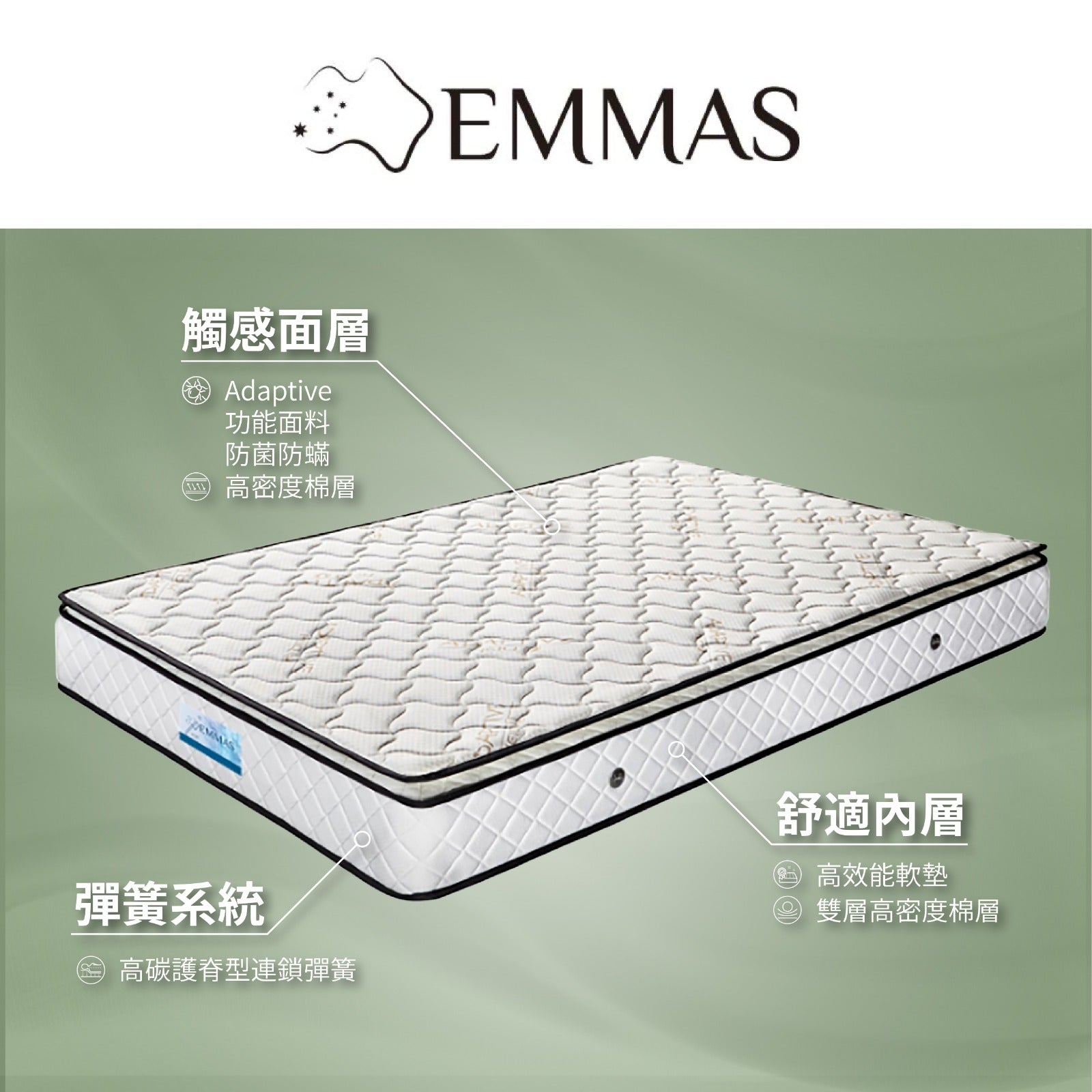 Emmas澳美斯床褥 – Blend (貨期約14個工作天)