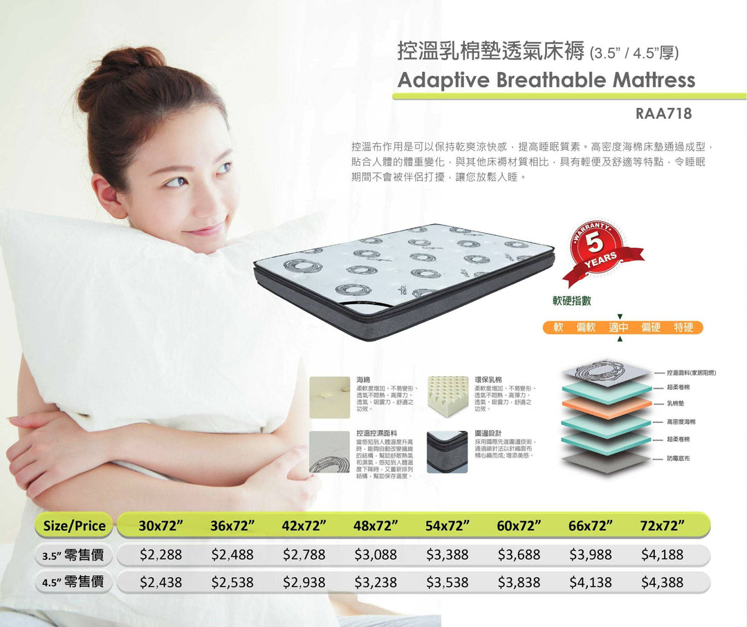 GoldFully Mattress-Adaptive Breathable Mattress (3.5"/4.5")