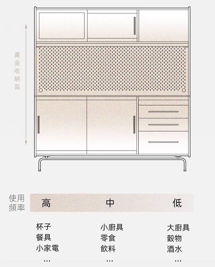 Dazzling 洞洞板餐邊櫃