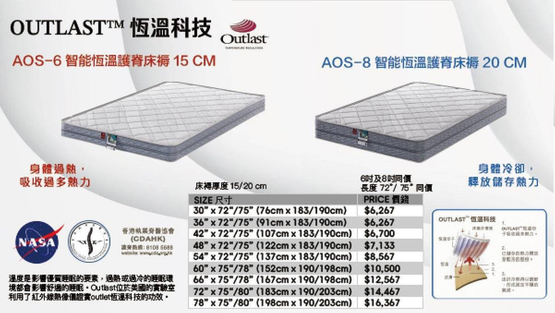 Sweet Dream Mattress- OUTLAST Intelligent Constant Temperature Spinal Protection Mattress