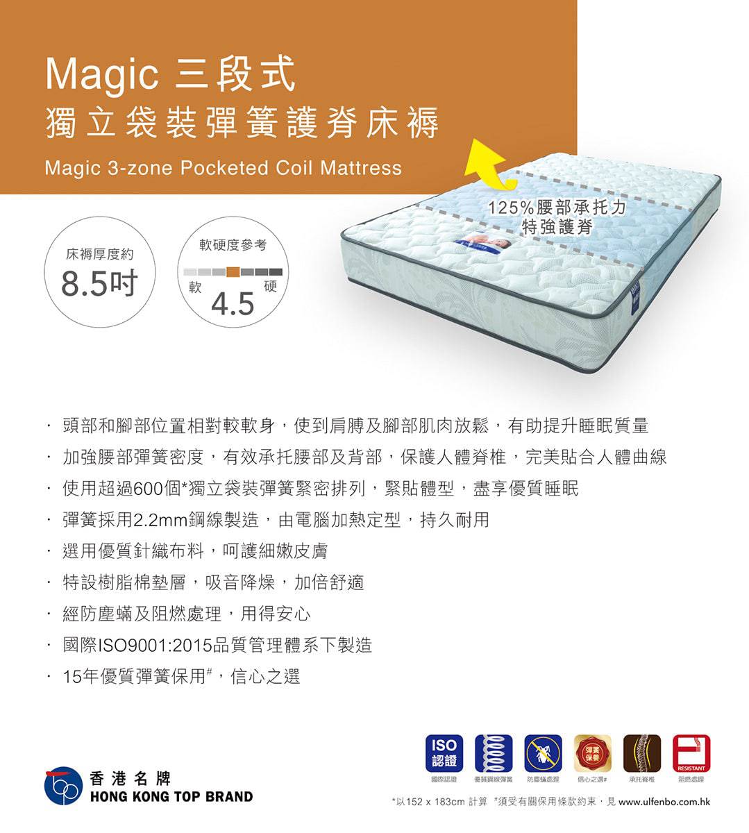 Ulfenbo 歐化寶床褥- Magic 3-zone Pocketed Coil Mattress- Magic 三段式獨立袋裝彈簧床褥