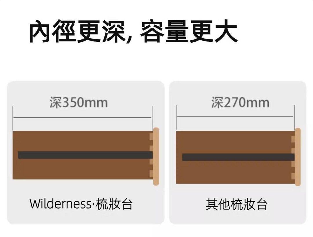 Wilderness L型轉角梳妝台