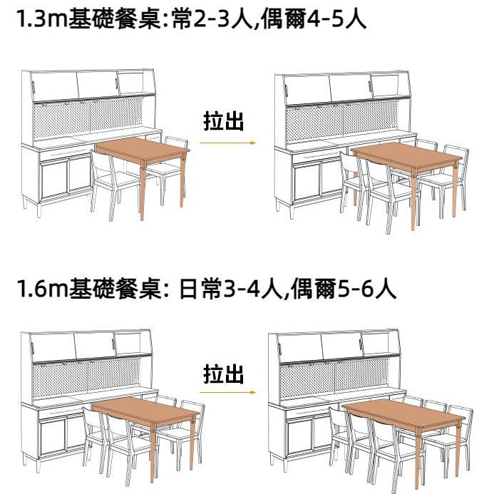 Kirsuber 實木組合餐邊櫃